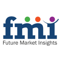 Bike components aftermarket projected for over 38% growth in next five years
