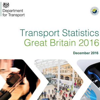 Cycling stuck at 2 percent mode share, reveals latest DfT stats