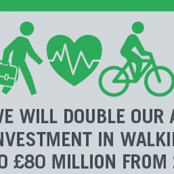 Scottish Government doubles spend on walking and cycling to £80m