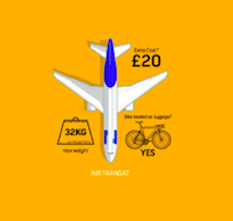 UPDATED: Confused about the costs of flying with your bike?