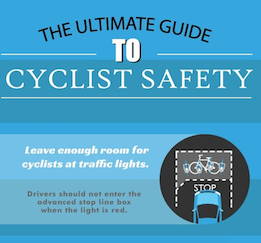 Survey reveals worrying statistics surrounding cyclist misinformation