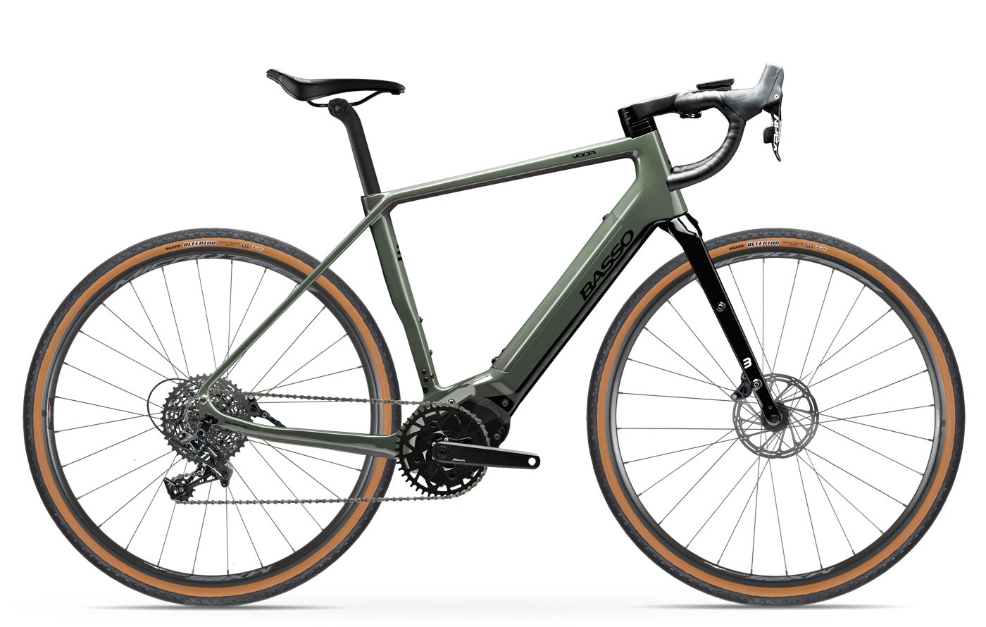 10 Basso Volta BikeBiz's guide to the latest e-bikes and e-scooters