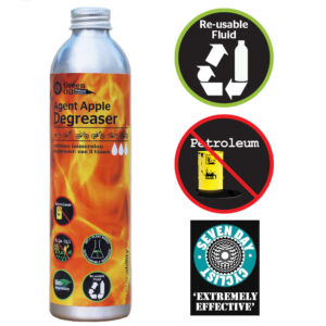 15 iride BikeBiz’s guide to the latest in workshop and cleaning