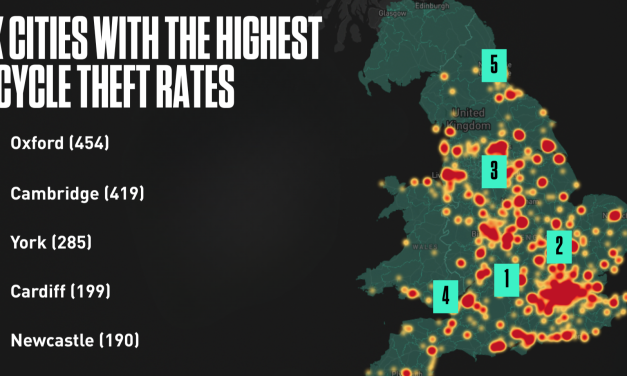 Bikmo’s Bike Theft Heatmap Reveals Hotspots across England and Wales