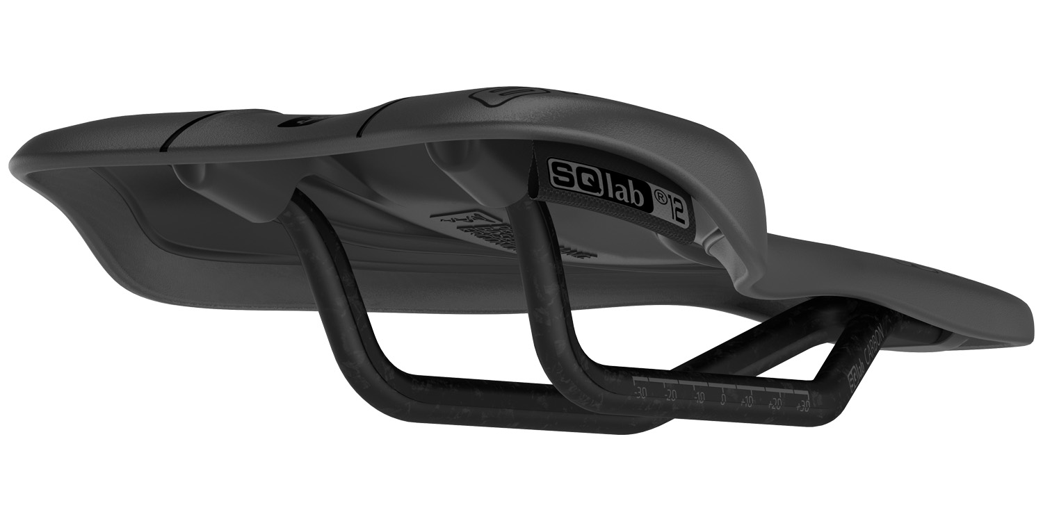SQlab’s Performance Line now available