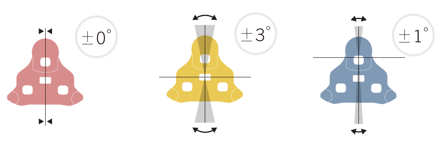 696432 One platform four cleats 240x80mm c107aa original 1787669648 Shimano Introduces SPD-SLR, A 'New Integrated Road System'