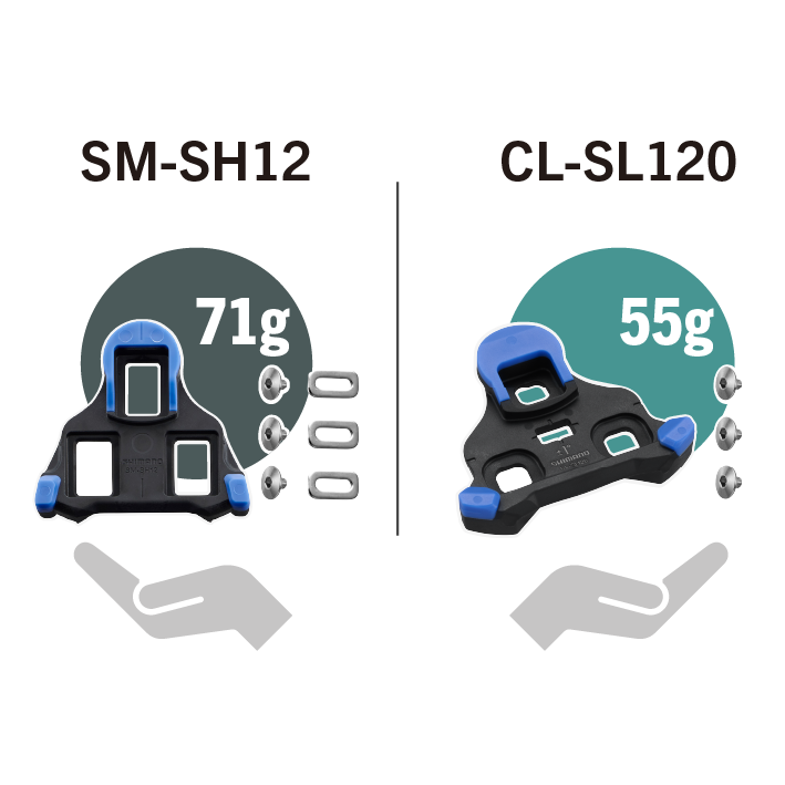 696433 Lighter by Design 120x120mm a276f0 original 1787669648 Shimano Introduces SPD-SLR, A 'New Integrated Road System'