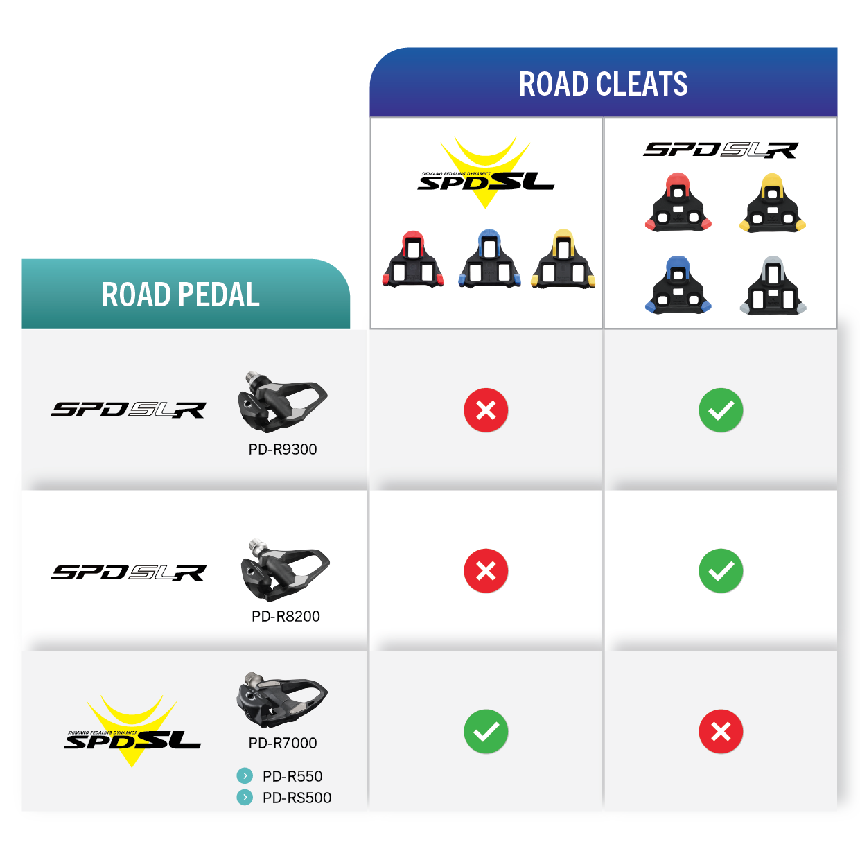 696790 Compatibility 210x210mm bf8136 original 1787814313 Shimano Introduces SPD-SLR, A 'New Integrated Road System'