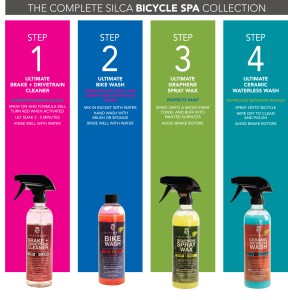 All Steps Graphic Silca releases new Bicycle Spa cleaning range