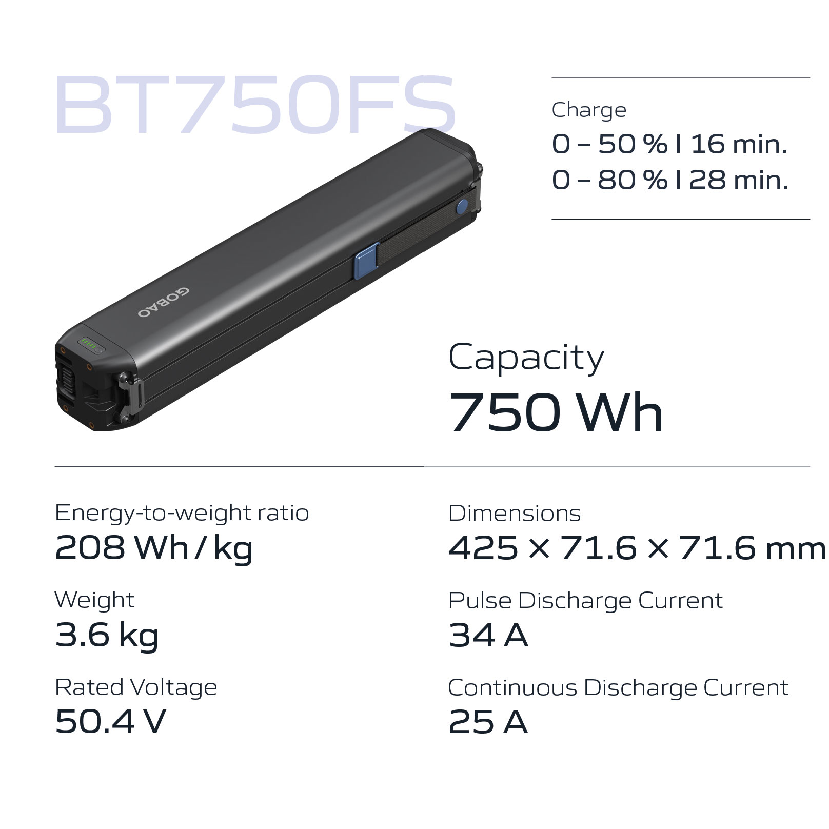 BT750FS Gobao introduces the "X" E-Bike System Featuring an Integrated Motor