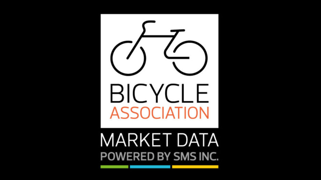 cycling market