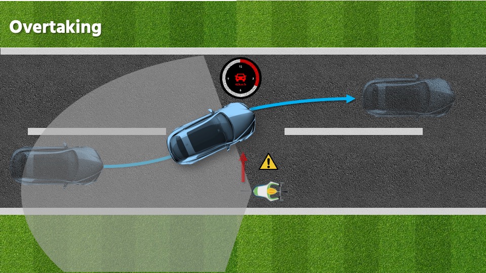 Bild2 Terranet unveils new e-bike safety innovation BlincBike