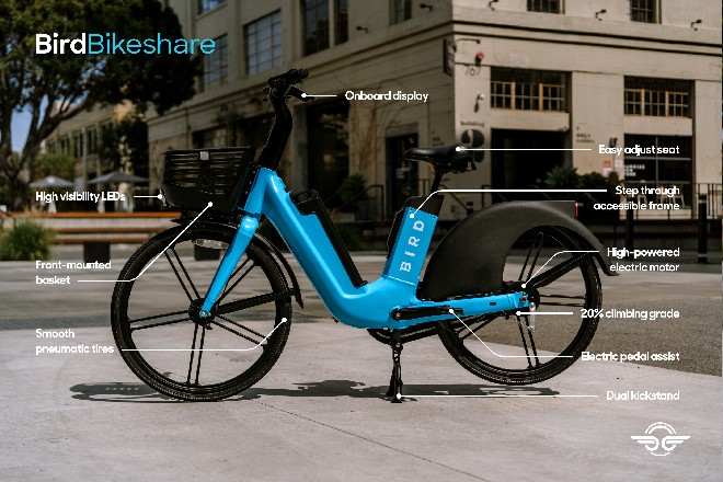 Bird Bikeshare 1 1 Bird launches new e-bike and Smart Bikeshare platform to meet demand for eco-friendly transportation