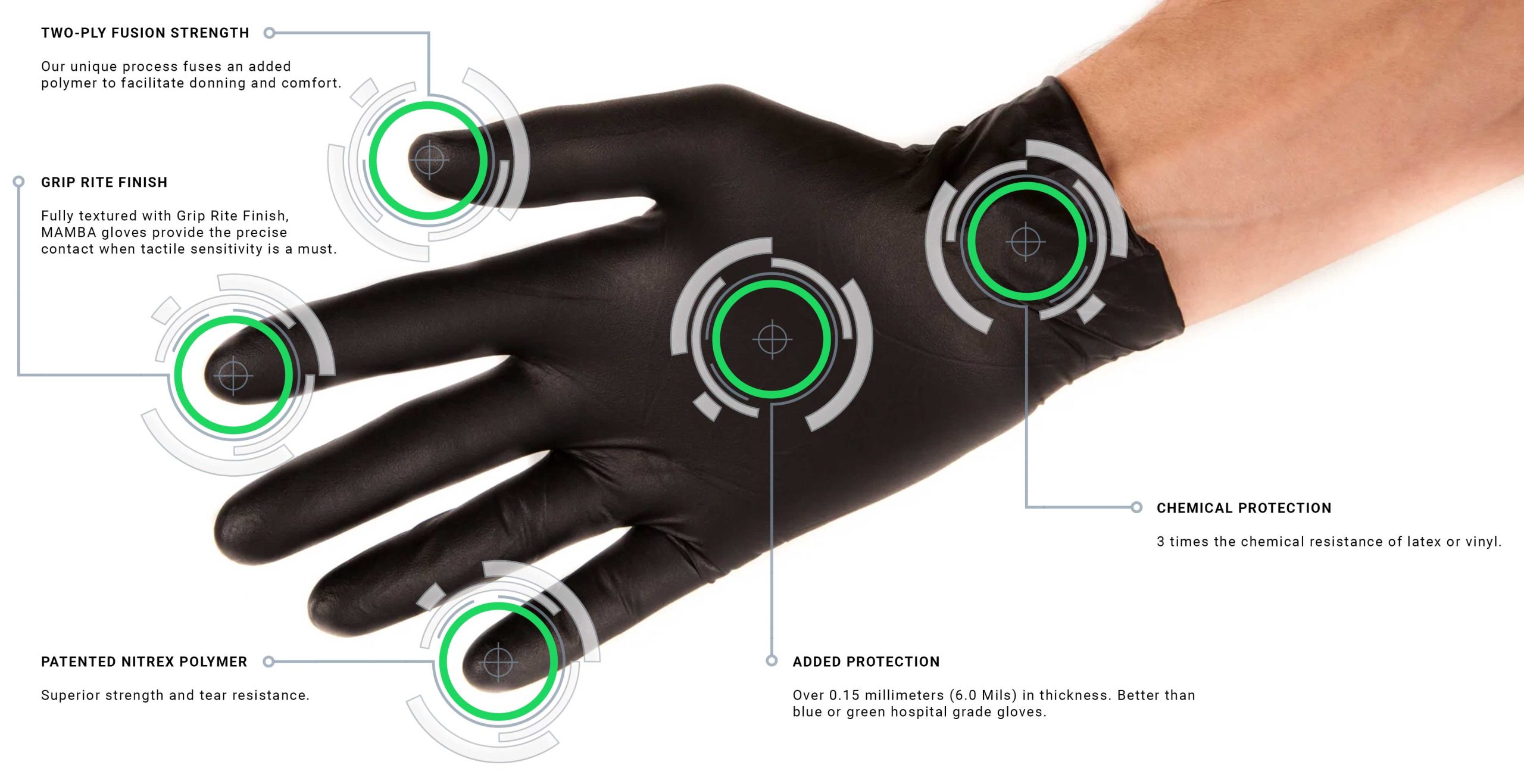 Black Mamba Gloves Features image scaled Upgrade to distribute Black Mamba workshop gloves to cycle trade