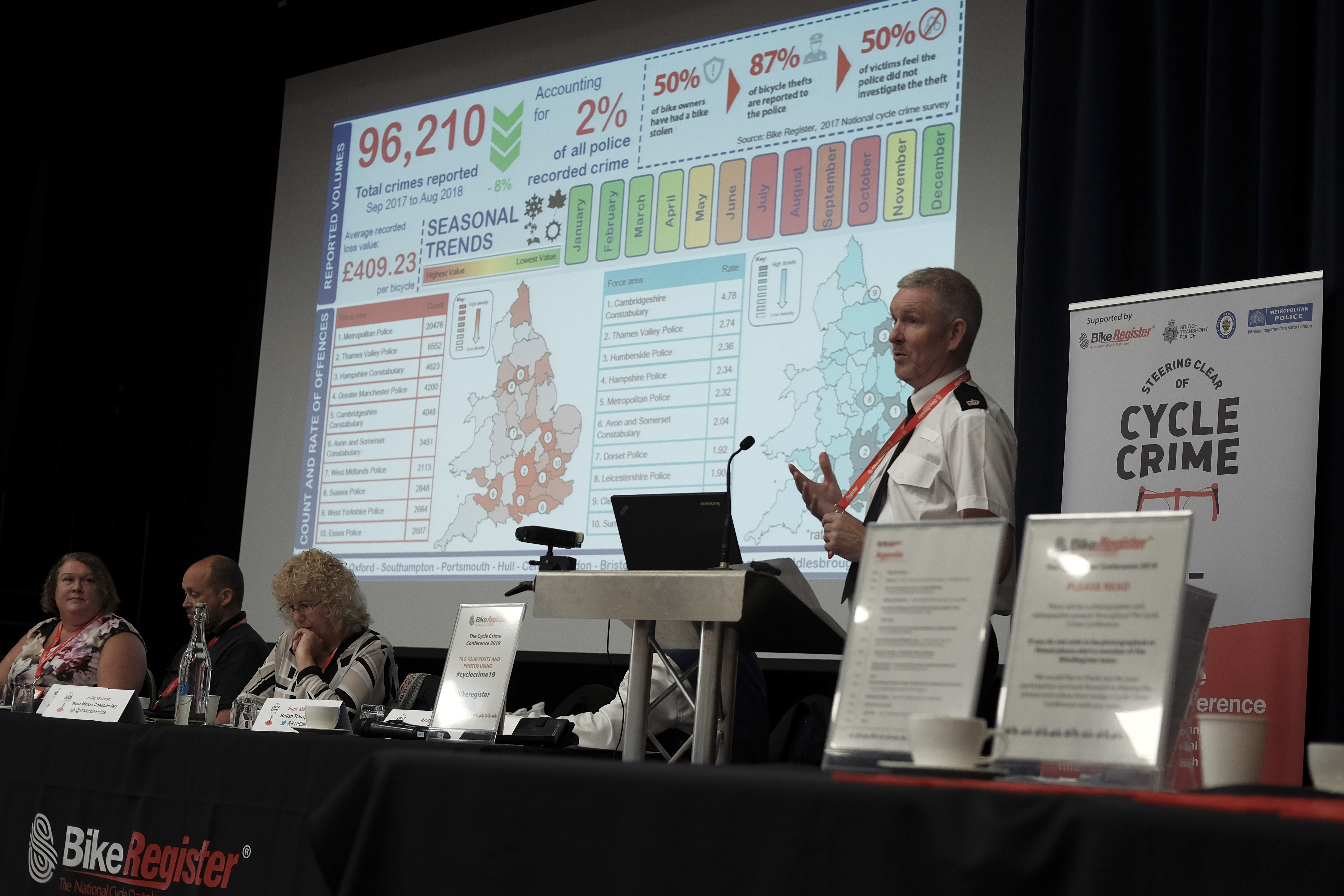BikeRegister hosts fifth annual Cycle Crime Conference