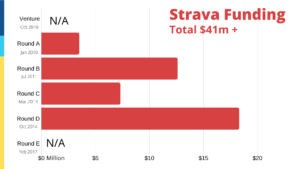 Cycling Insight Strava 2 Cycling Insight: Strava
