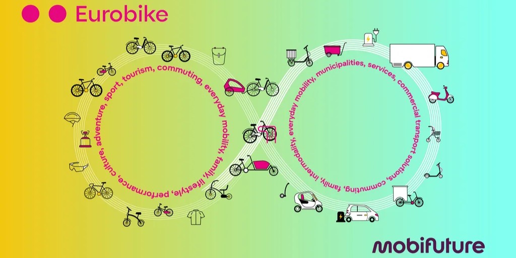 ZIV and Zukunft Fahrrad end cooperation with Eurobike