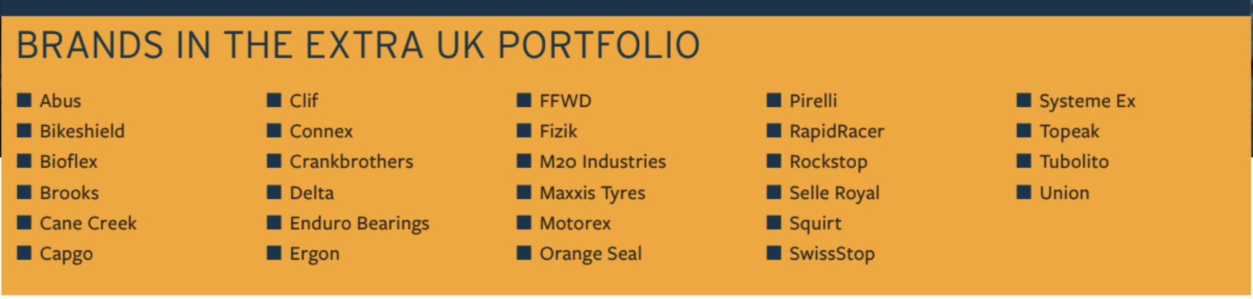 Extra brands 'We’ve been highly focused on supporting our retail and brand partners this year': Extra UK distributor focus