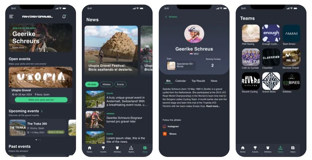 Global gravel racing gets a Fantasy League