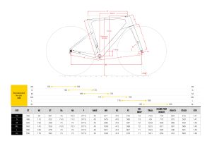 GTR geo and sizing details Gusto adds all-new GTR to make three bike range for UK market