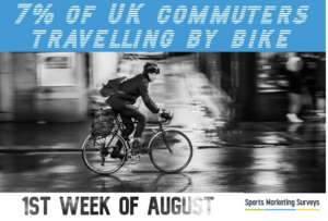 How LBSD can provide a chance to get people back to cycling How LBSD provides a chance to get people back to cycling