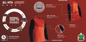 Leath jersey details banner flyer Leatt’s new AllMtn range features integrated storage solutions