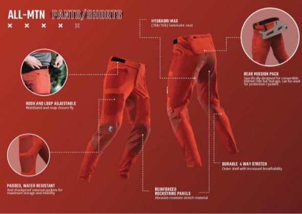 Leatt AllMtn pants flyer ZyroFisher announces exclusive distribution of Leatt