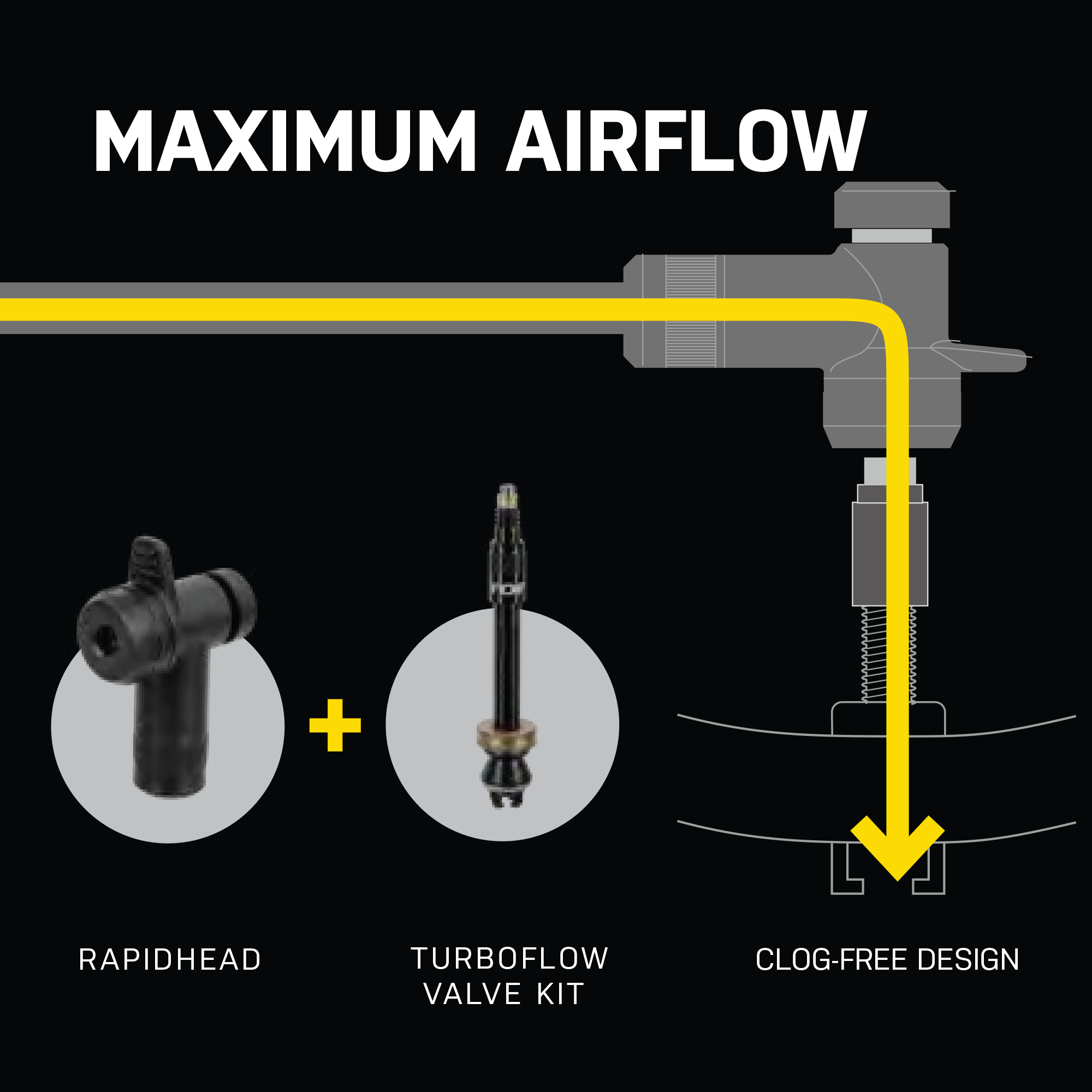 Maximum Airflow Topeak unveils its all-new TurboFlow range