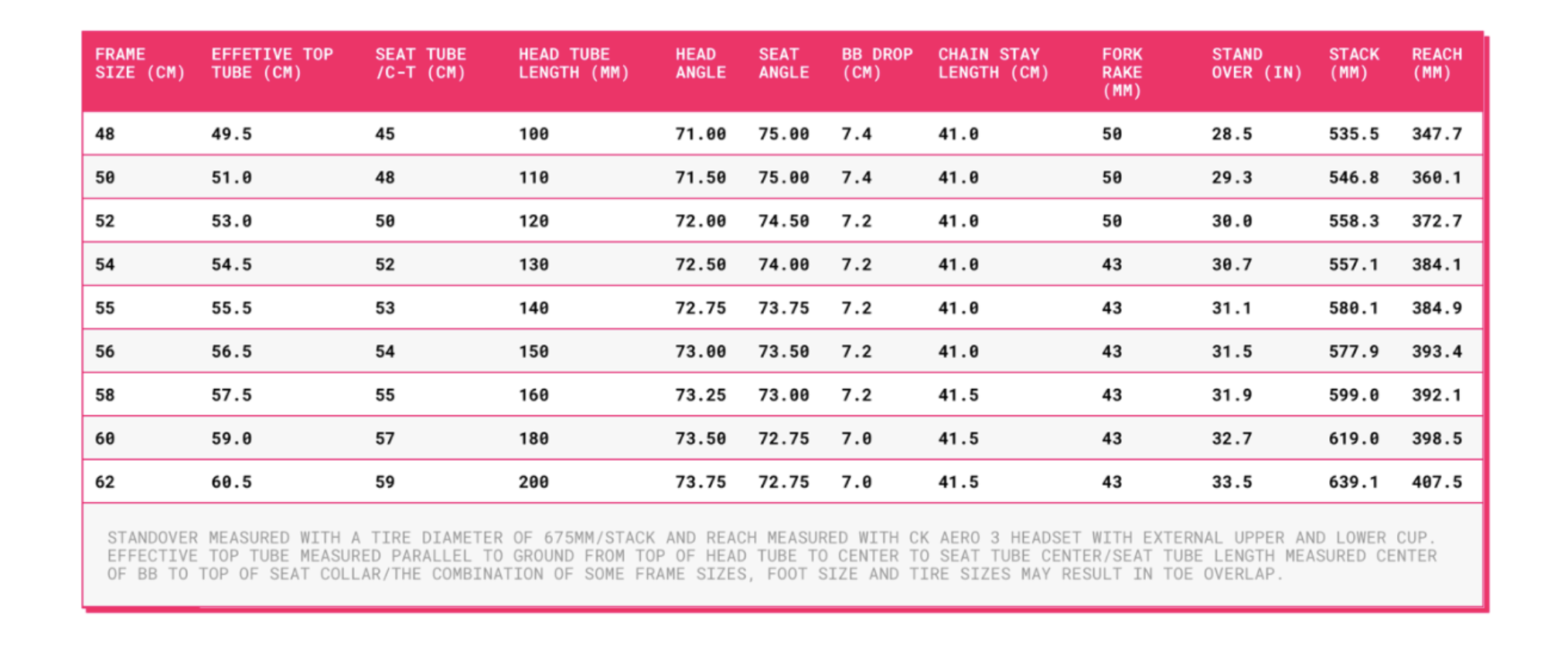 Moots Moots launches new Vamoots CRD road bike