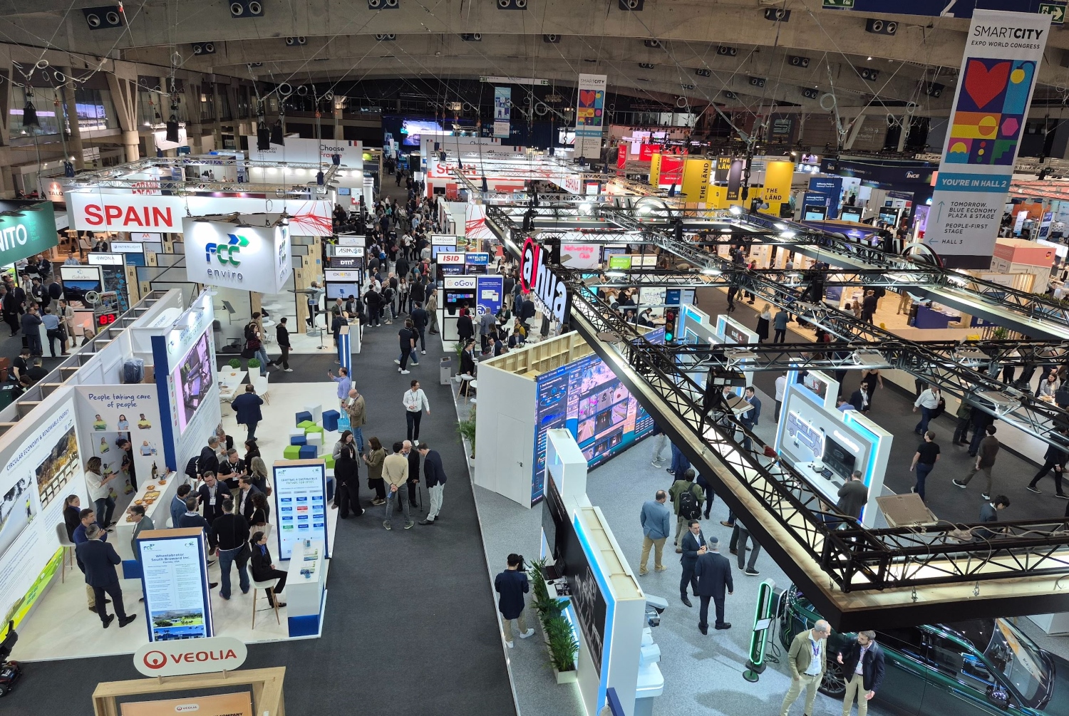 EICMA vs Smart City World Congress: cycling’s madmen doing the same old thing and expecting different results