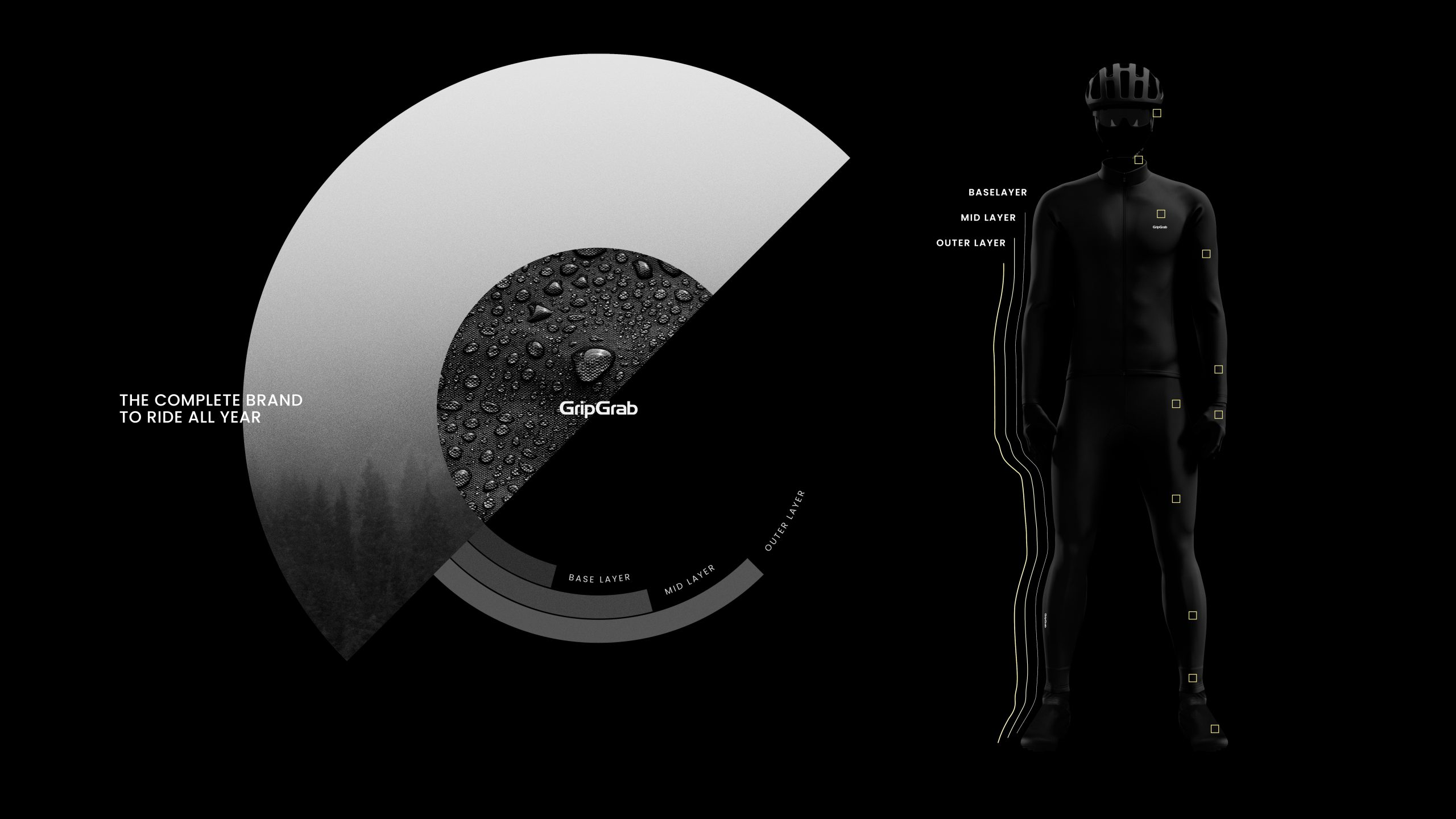 Press release GripGrab AW2023 1920x1080 scaled Danish cycling essentials brand GripGrab to launch cycling wear for AW23