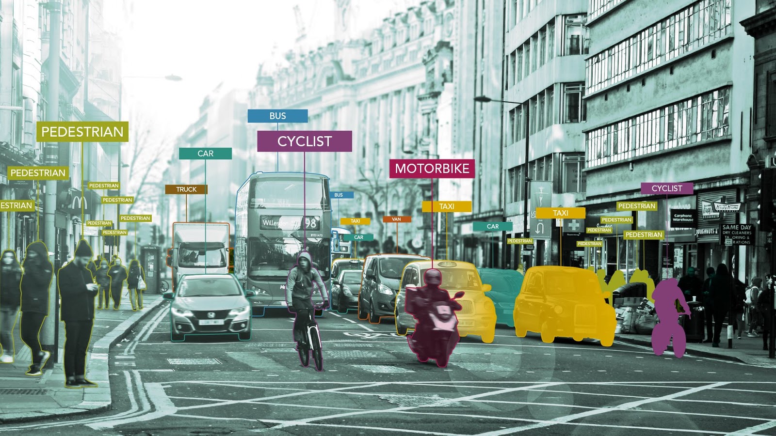 Sutton and Kingston Councils partner with Vivacity Labs to improve active travel and safety of high footfall areas