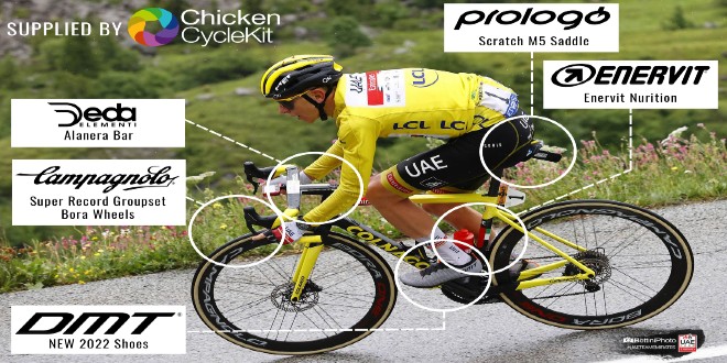 Chicken CycleKit’s brands win big at Tour de France