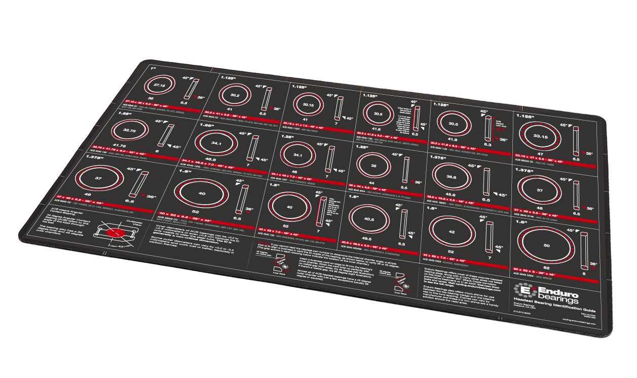 WBM 003 image Enduro Bearings add Linear Headset Press and Workbench Mat to Pro Tools range