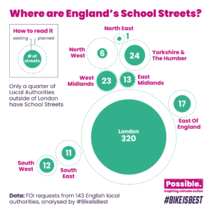 Where are Englands School Streets 1 Just 36% of local authorities have School Streets in place, new data shows