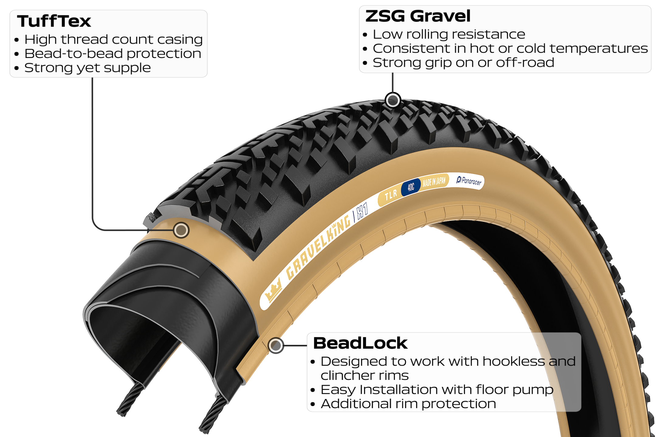 X1 STD Cutout Brown Sidewall 3X2 Panaracer overhauls GravelKing tyre line-up and introduces X1