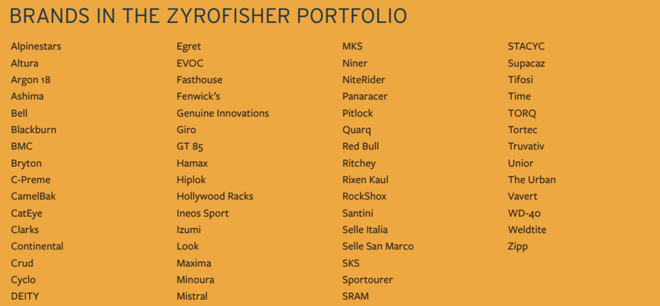 ZyroFisher brands 'We always aim to provide our partners with everything they need to run a successful business': ZyroFisher distributor focus