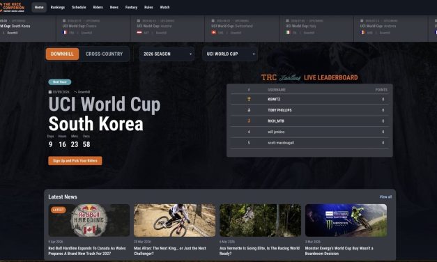 Introducing the Race Companion: How can using a MTB fantasy league enable bike shops to leverage their community?