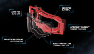 leatt Leatt introduces new Velocity goggle range