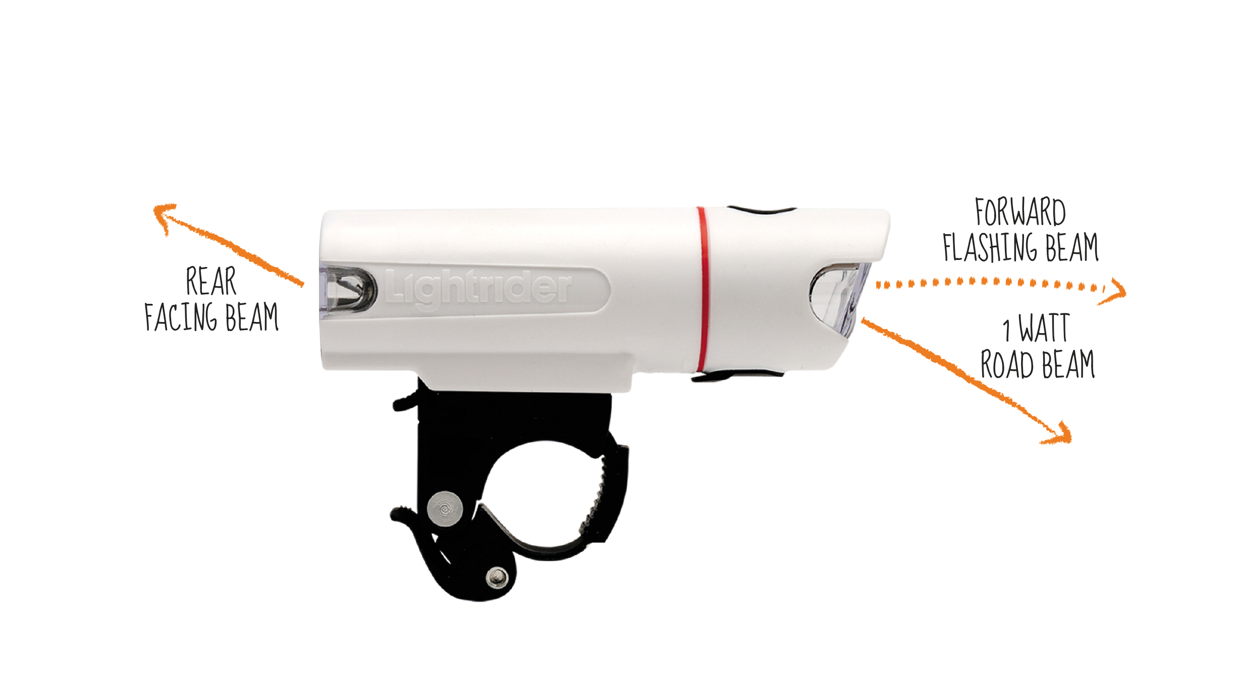 Lightrider bike lights business now for sale