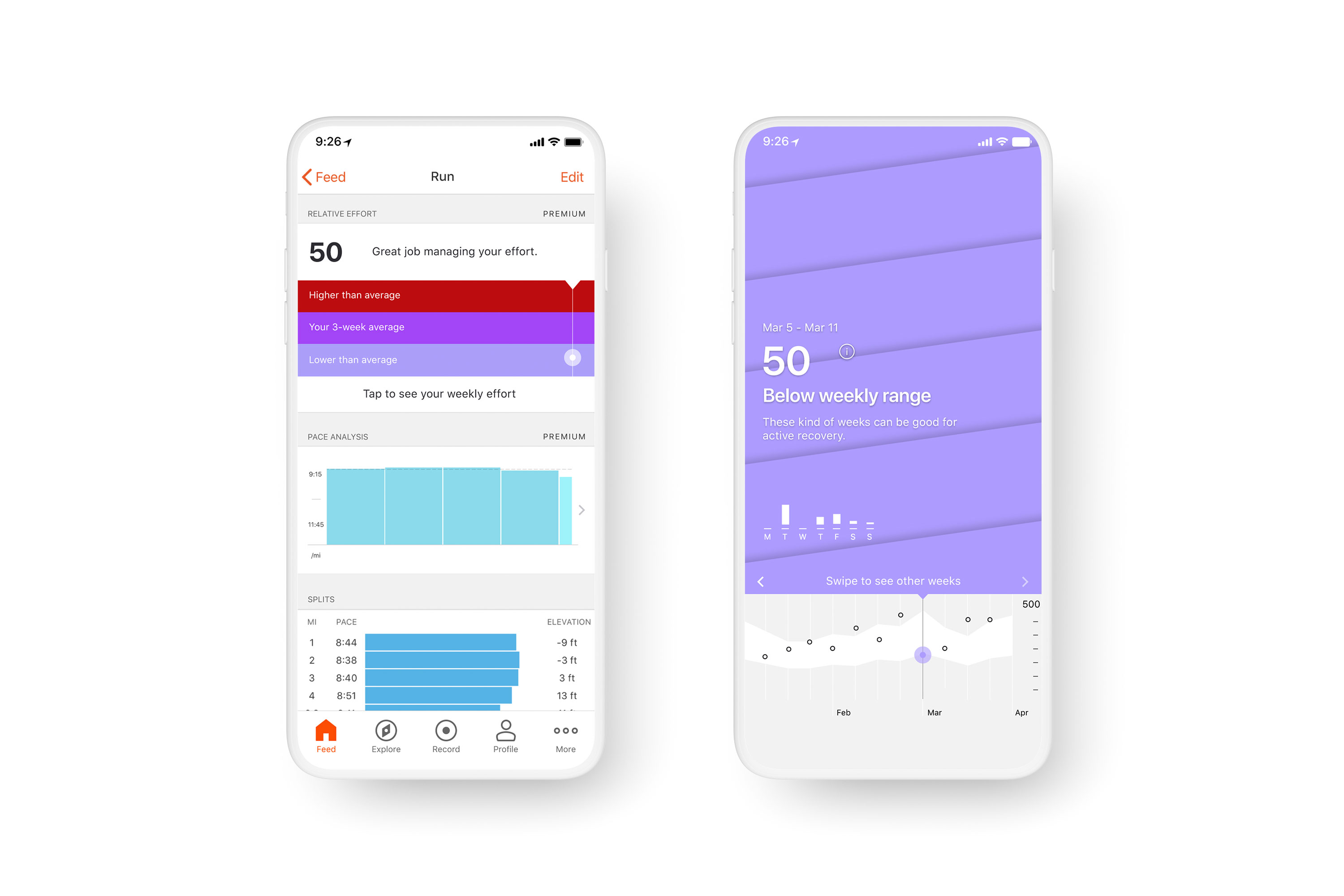 Strava unveils new premium feature